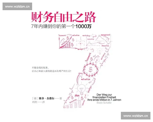 赚钱网站·com带你轻松开启副业之路赚取稳定收入,轻松实现财务自由